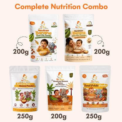 Complete Everyday Nutrition Combo for Growing Babies & Kids