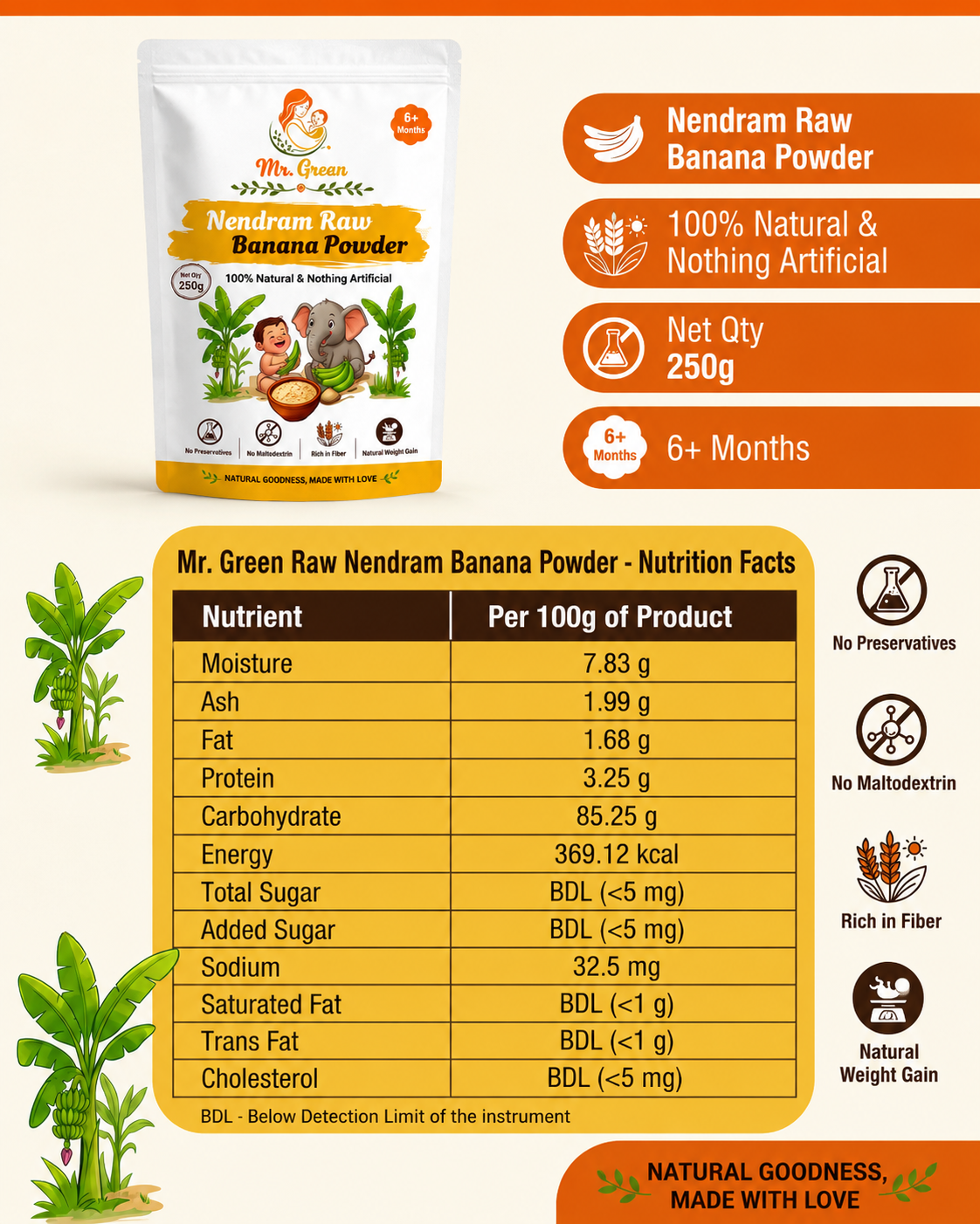 Nendram Raw Banana Powder