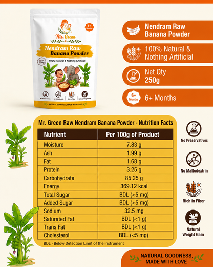Nendram Raw Banana Powder