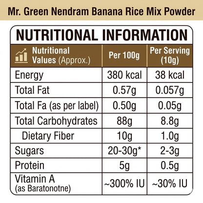 Nendram Banana Rice Mix | Wholesome Nutrition for Babies & Kids | 8+M