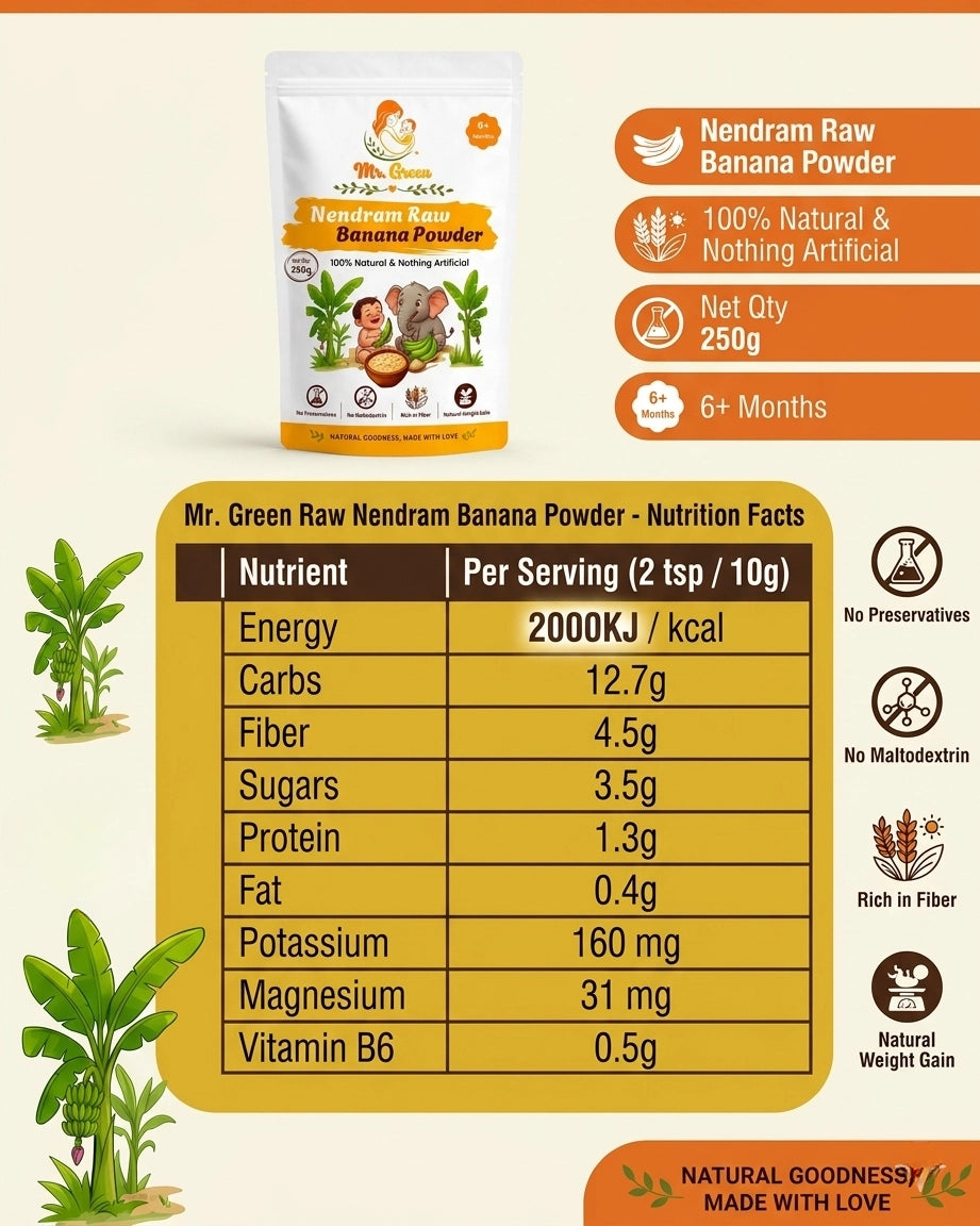 Nendram Raw Banana Powder for Babies & Kids (100% Pure) | Gentle First Solid Food | 6+M
