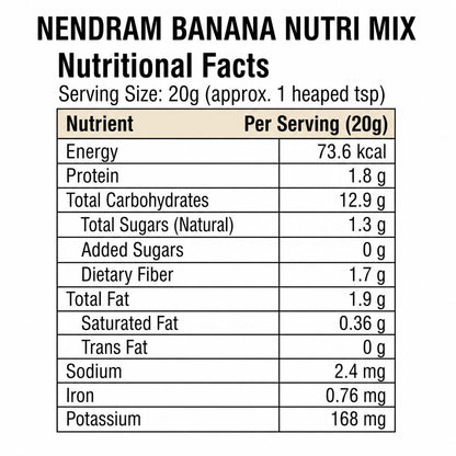 Nendram Banana Nutri Mix for Babies & Kids | Nutrient-Rich Multi Ingredient Food | 1+Year
