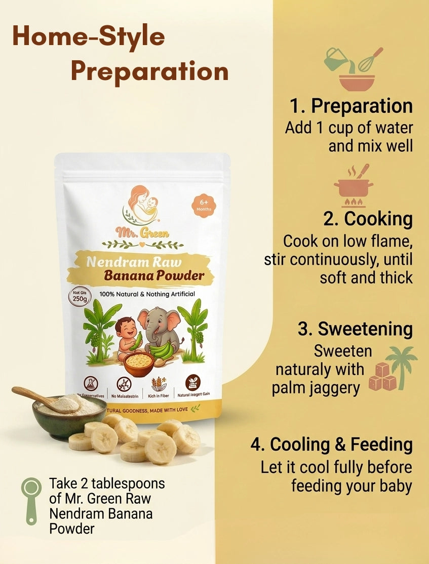 Mr. Green Raw Nendram Banana Powder packaging with preparation instructions on a beige background
