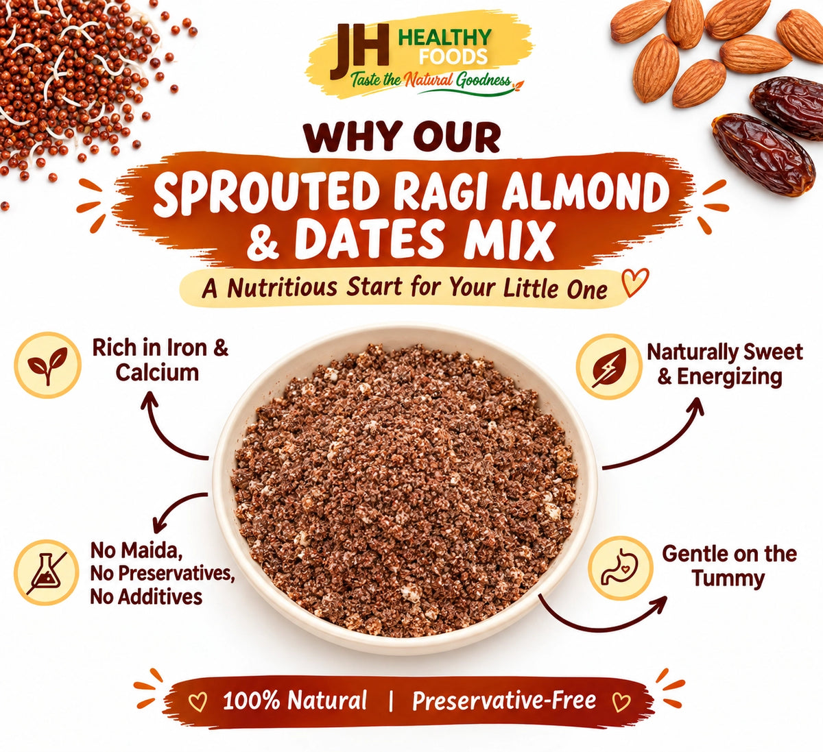 Sprouted Ragi Almond & Dates Mix